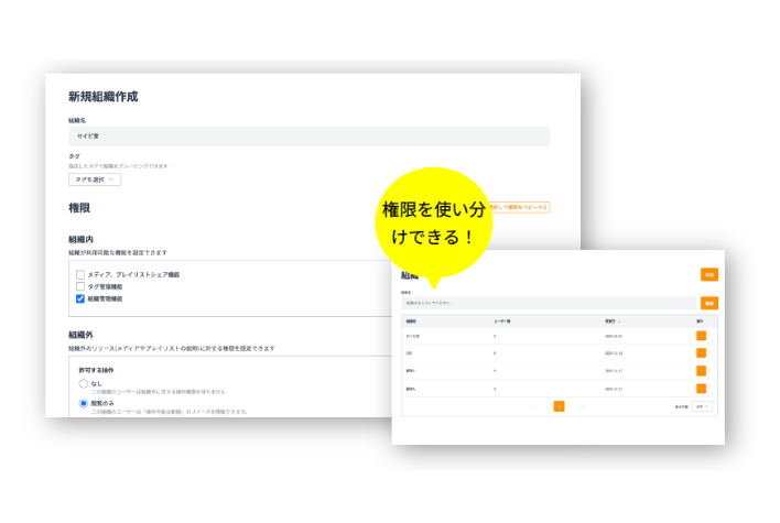 Unicorn Studioの強み3